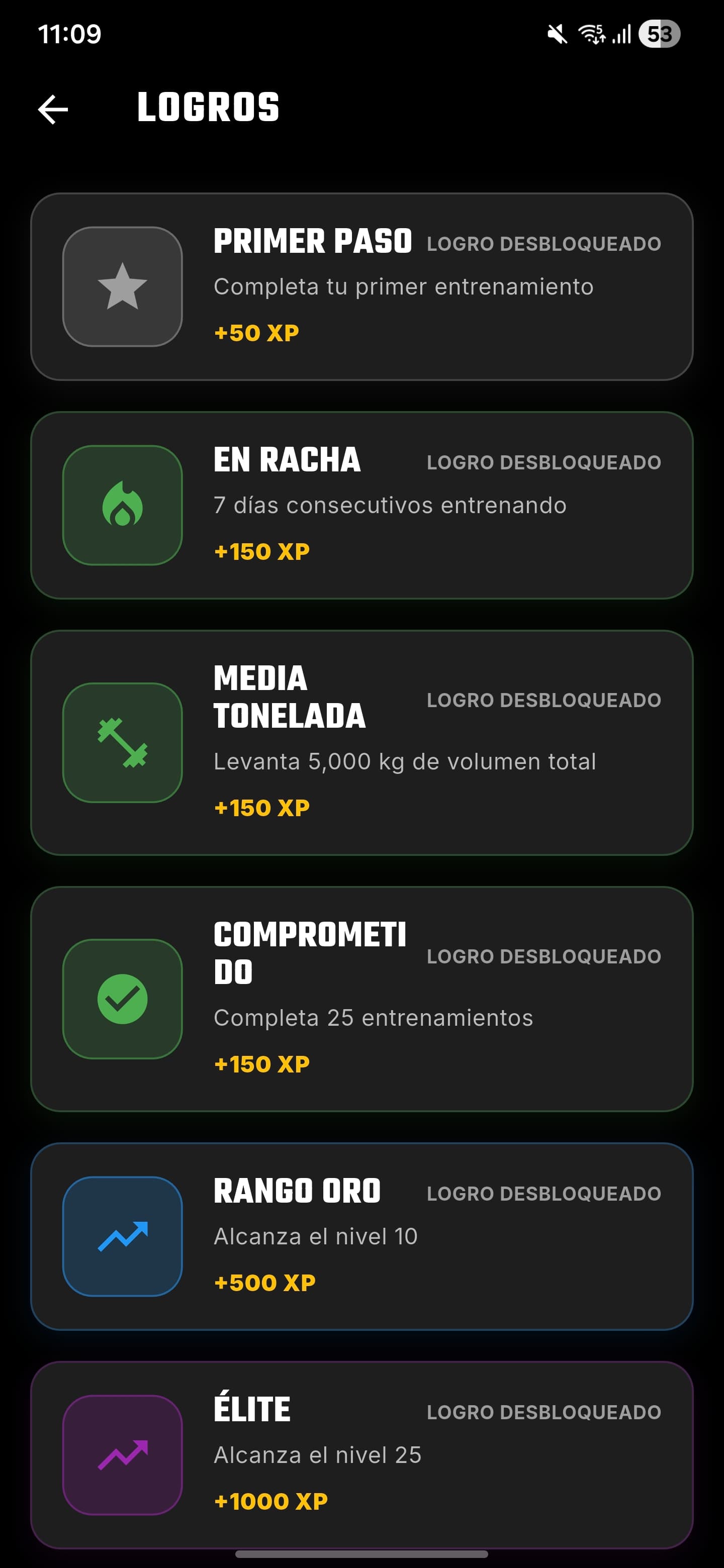 HYPERTRO Logros Screen